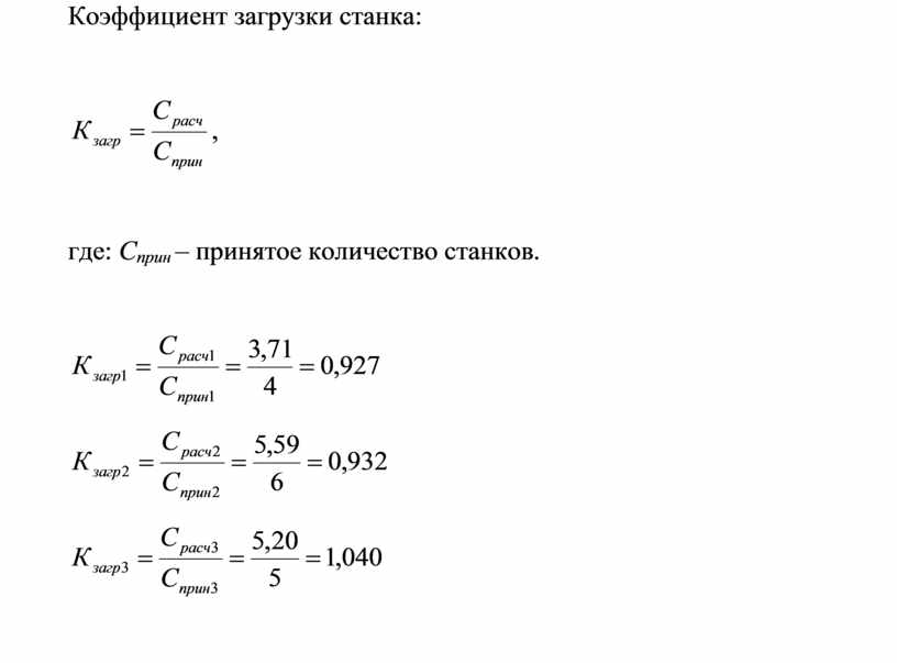 Загрузка зала в данный час