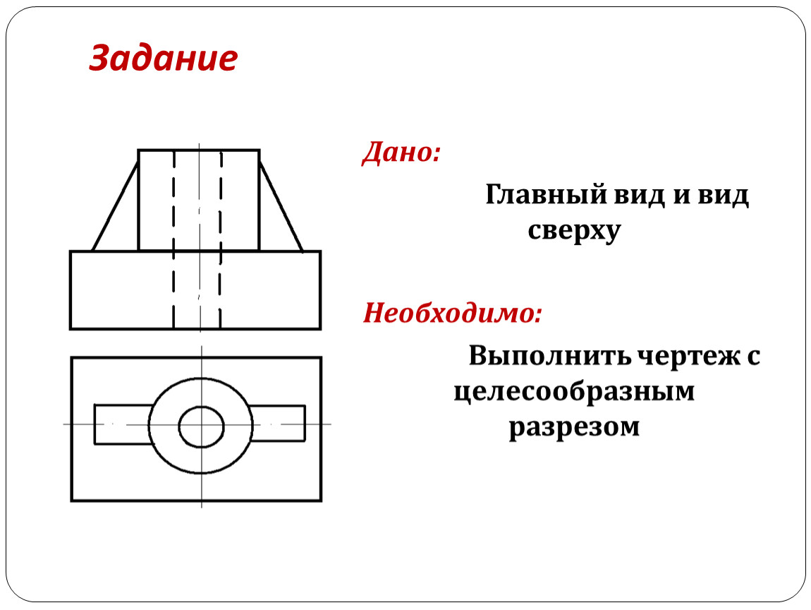 Какие изображения даны на чертежах дайте