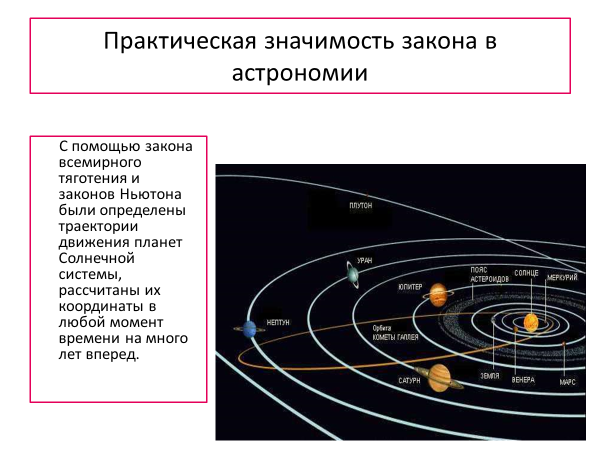 Законы движения планет в астрономии проект