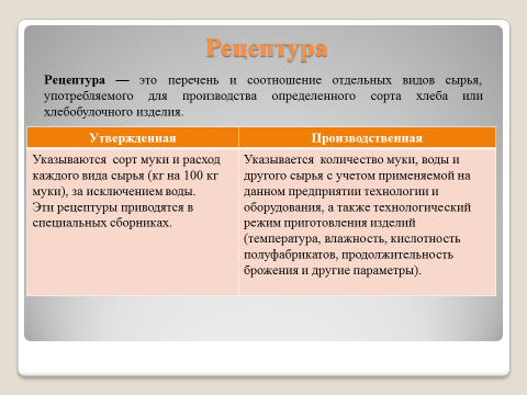 Чем отличается производственная. Производственная рецептура это. Расчет производственной рецептуры. Особенности рецептуры. Особенности производственных рецептур.