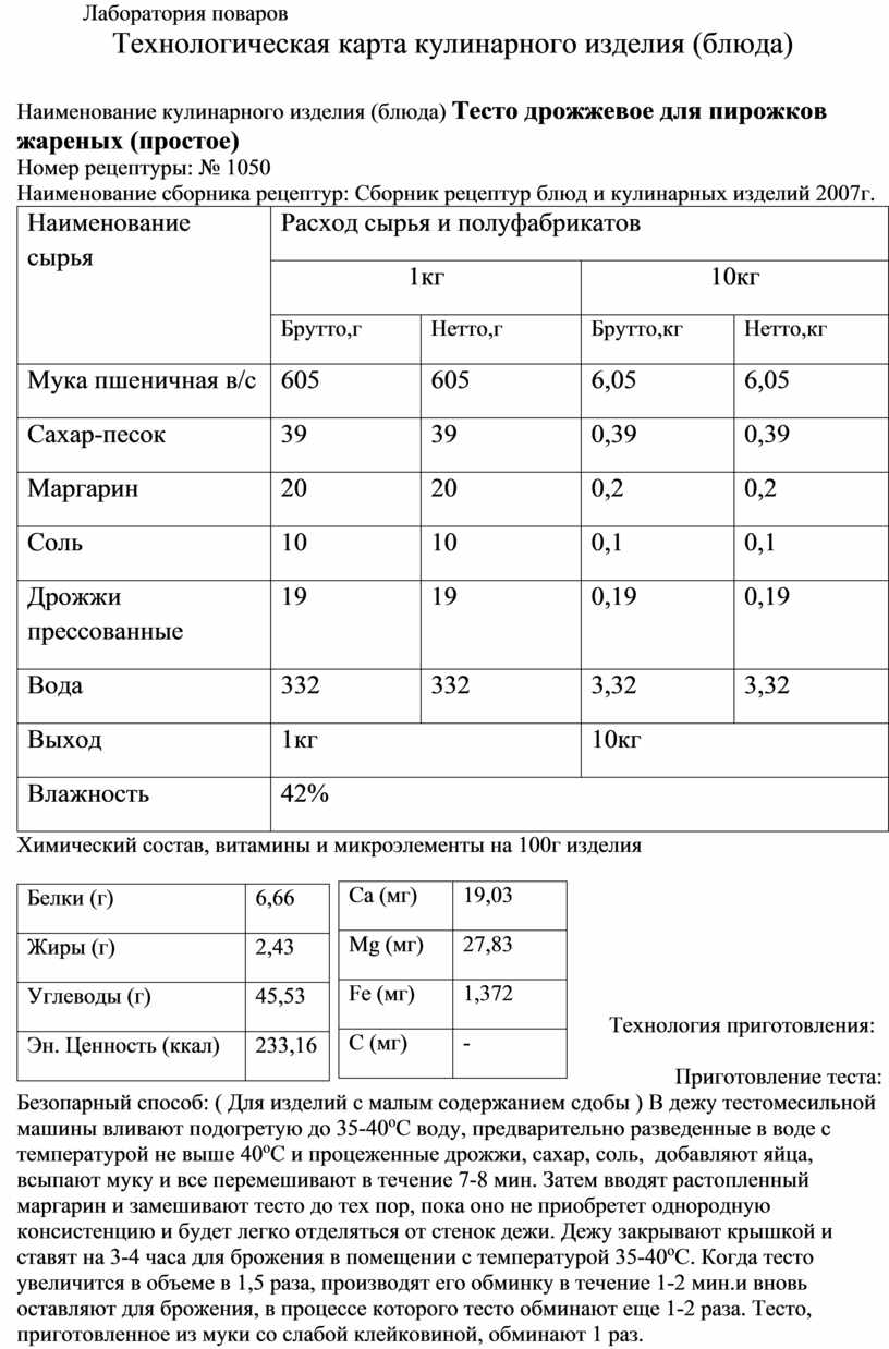 Технологическая карта поварская