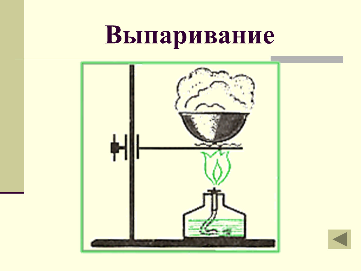 Выпаривание растворов. Выпаривание раствора химия рисунок. Выпаривание примеры смесей. Выпаривание раствора химия 8 класс. Метод выпаривания в химии.