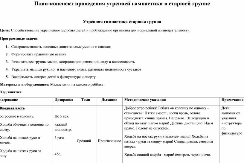 План конспект режиссерской игры в старшей группе