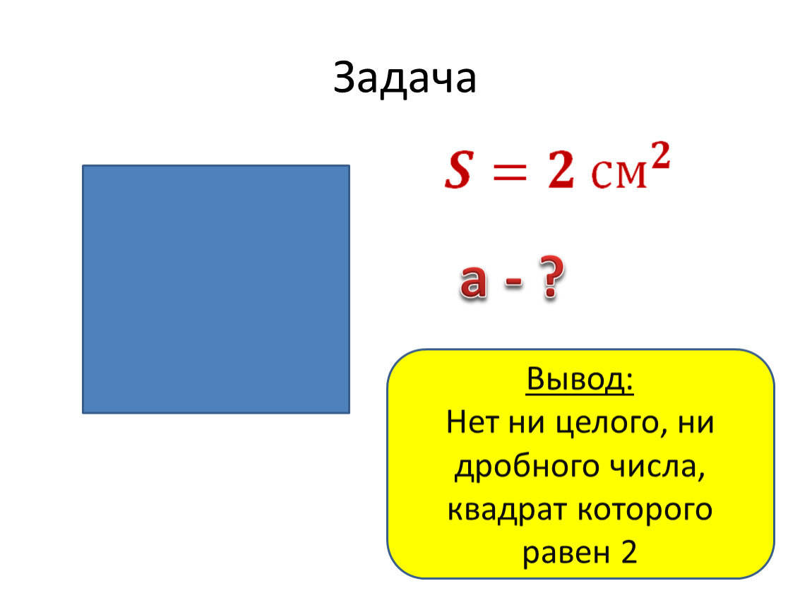 Из чисел квадраты которых. Дробные в квадрате. Квадраты чисел. Вывод числа из квадрата. Как вывести число из квадрата.