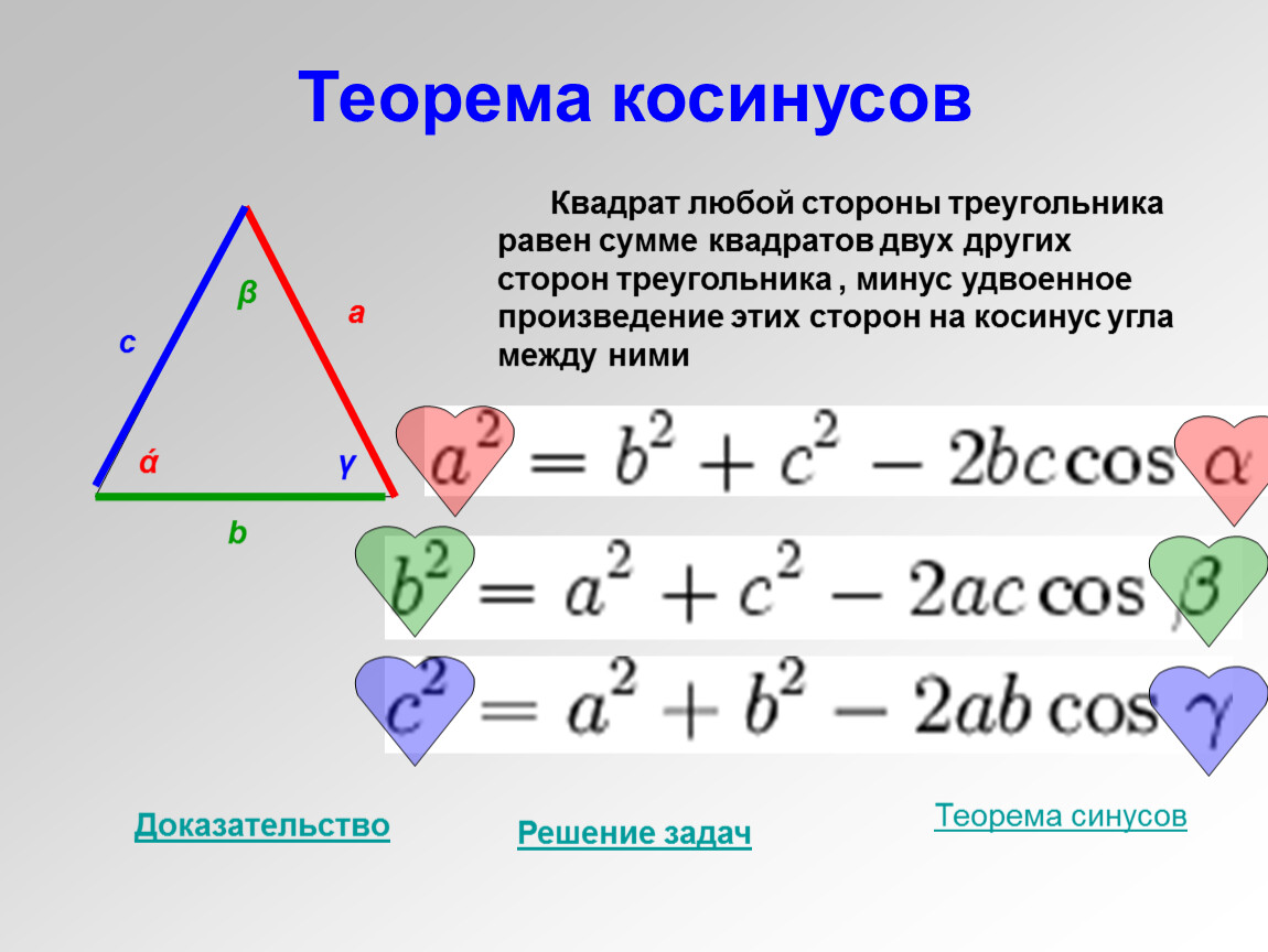 Отношения косинусов двух углов. Теорема синусов и косинусов. Теорема косинусов доказательство. Геометрия 9 класс теорема косинусов. Сформулируйте теорему косинусов.