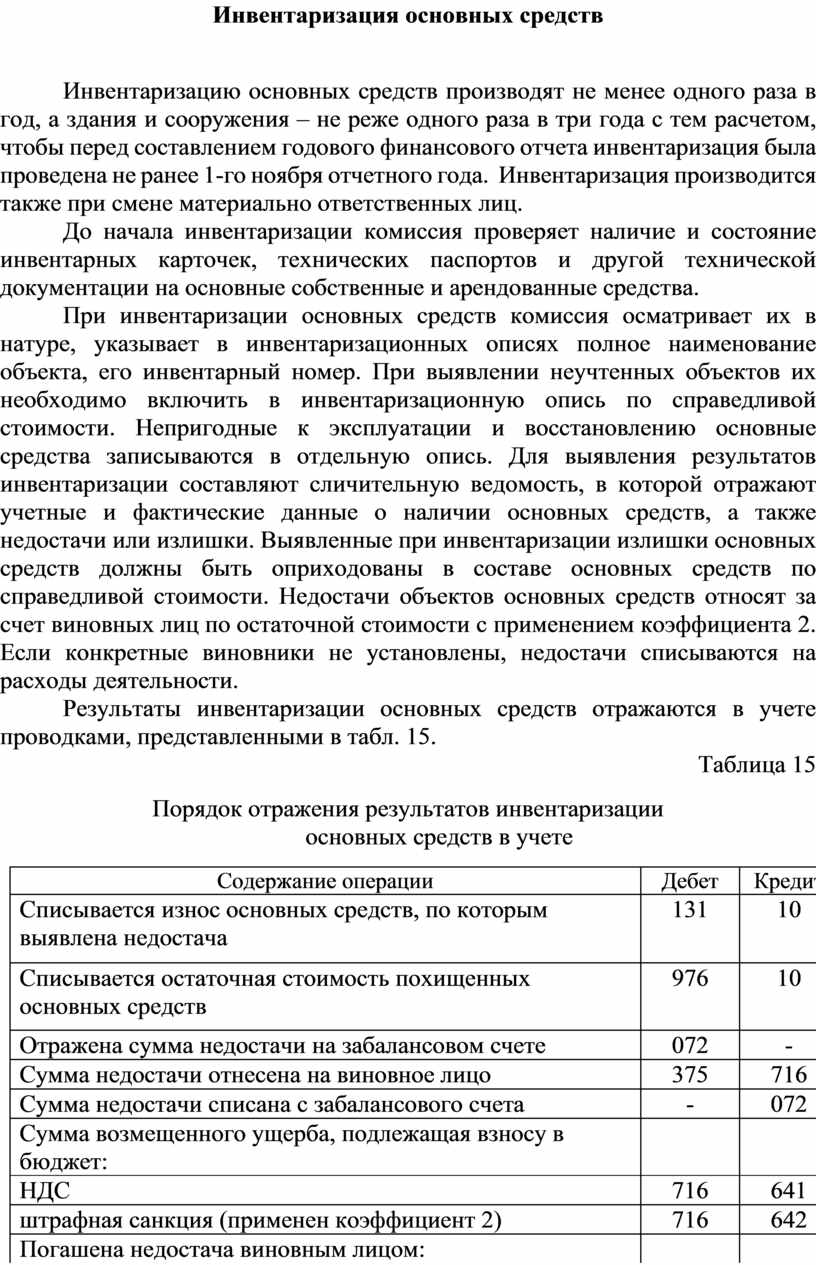 Списана сумма недостачи на прочие расходы по компьютеру по которому виновное лицо не установлено