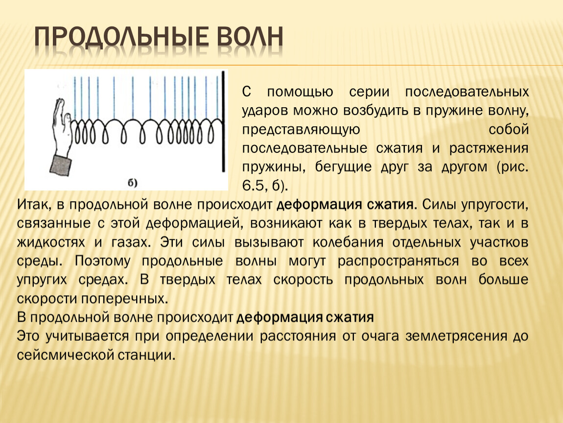 Продольные волны. Скорость продольной волны.