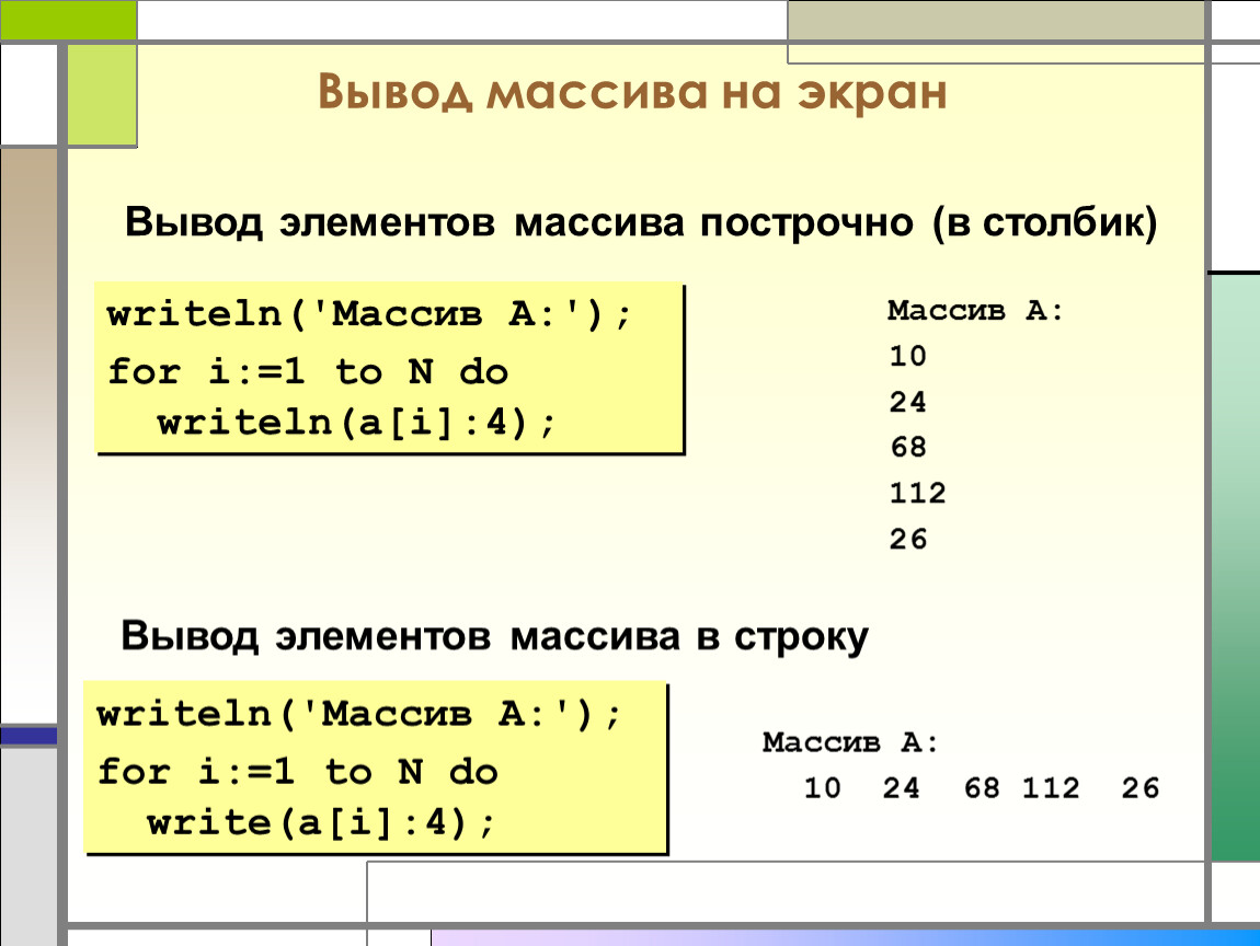 Вывод массива чисел. Вывод массива. Как вывести массив. Как вывести массив на экран. Вывод массива теория.