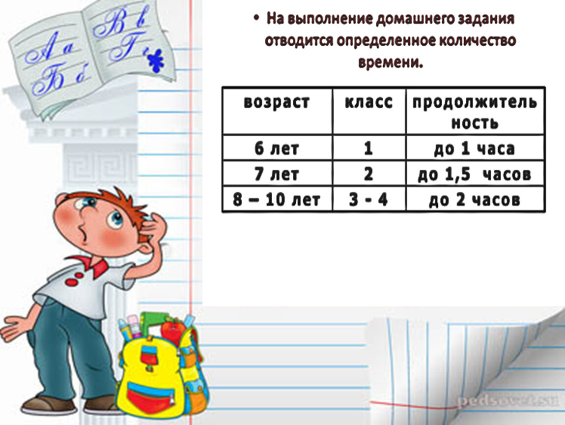 Обязательные задания. Работу выполнил ученик образец.