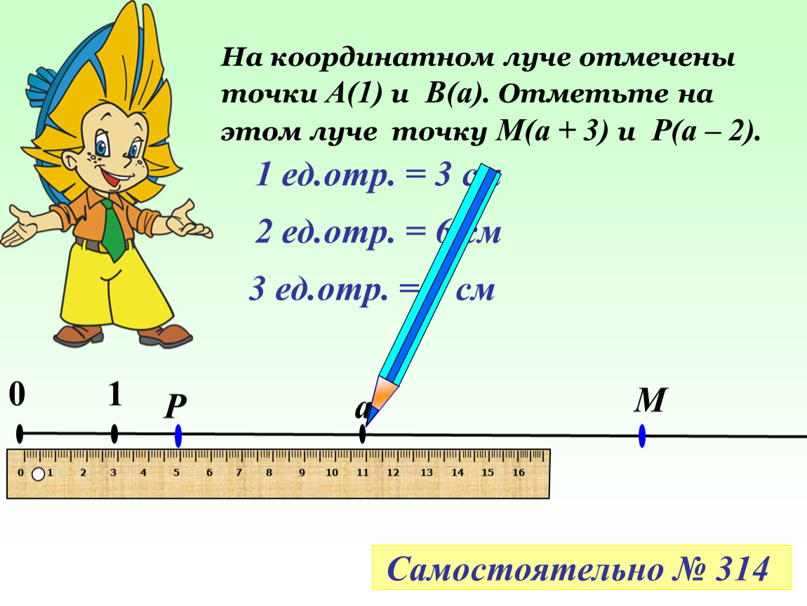 Отметить на координатном луче 5 3. На координатном Луче отмечены точки. Отметьте на координатном Луче точки. Отметьте на координатном Луче. На координатном Луче отметьте точки : в (1,3).