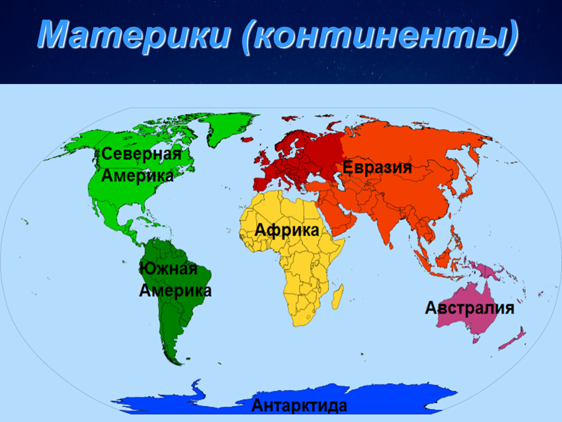 Oceans and Continents diagram%