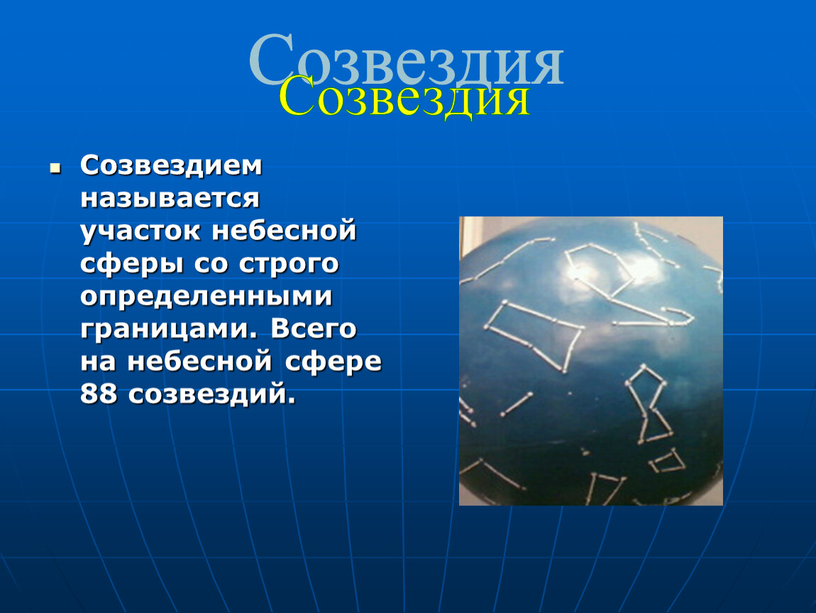 Созвездие названо. Что называется созвездием. Что называется Созвездие м. Созвездием называют кратко. Что называется созвездием участок небесной.