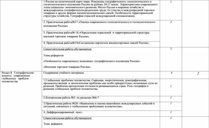 Реферат: Огляд Австралії та Океанії