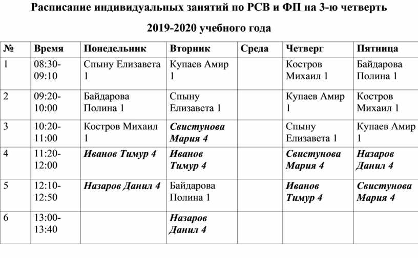 Расписание 114 спб. График индивидуальных занятий. График индивидуальный помещений учащимся школы.