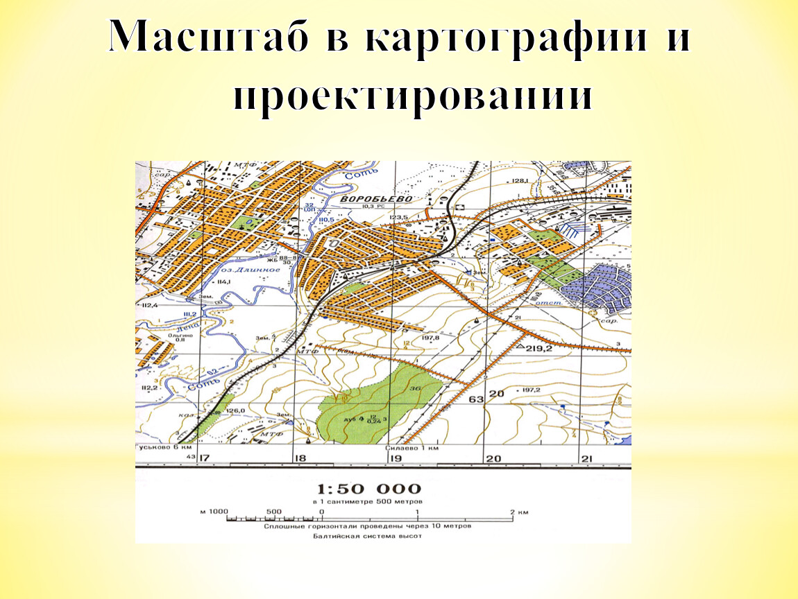 Что такое план масштаб