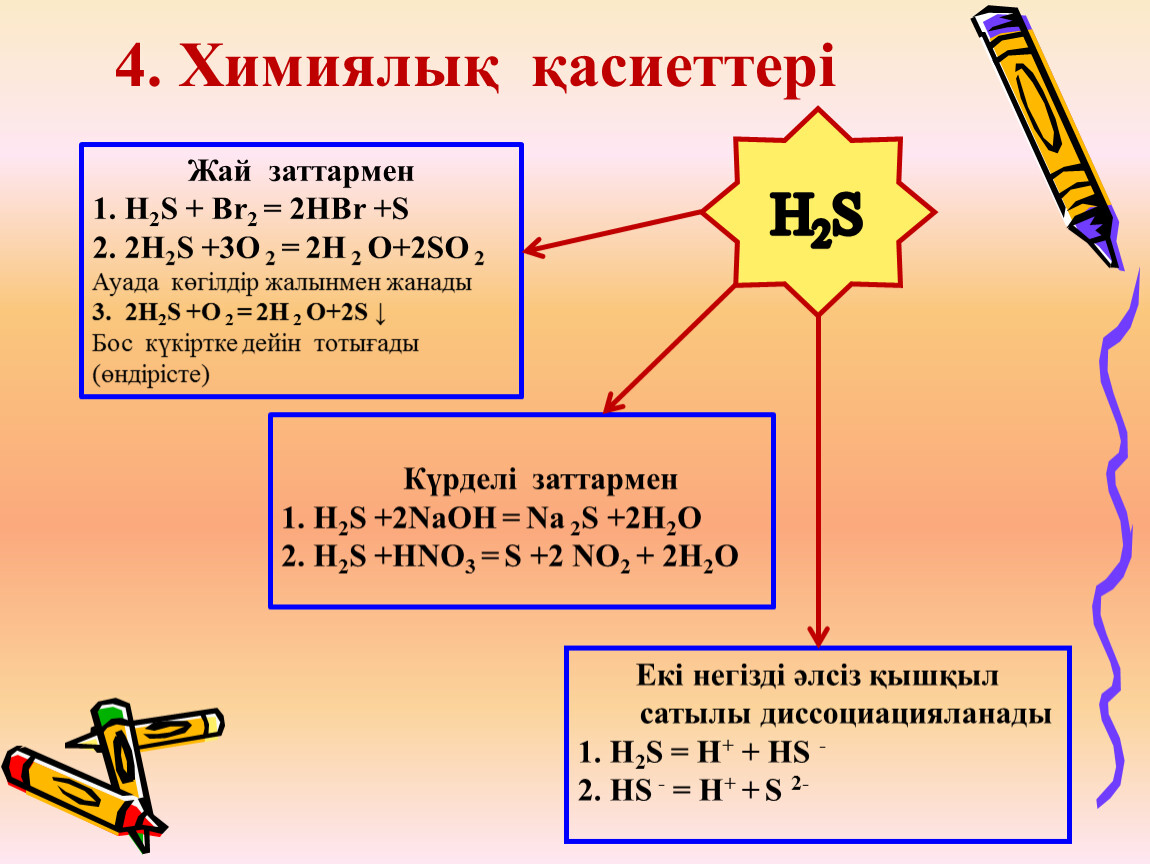 Сколько хранится выпущенная карта в банке