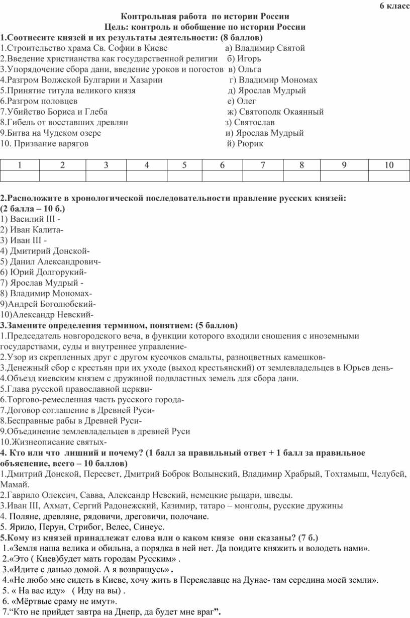 Контрольная работа по истории России, 6 класс