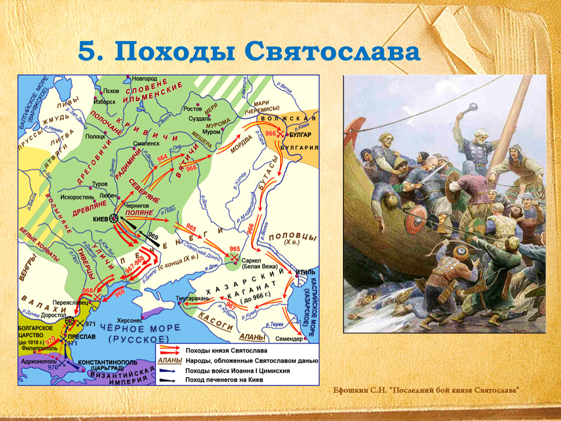 Походы против печенегов. Походы князя Святослава 964-972 гг. Дунайские походы князя Святослава Игоревича карта. Святослав Игоревич походы. Князь Святослав Игоревич карта походов.