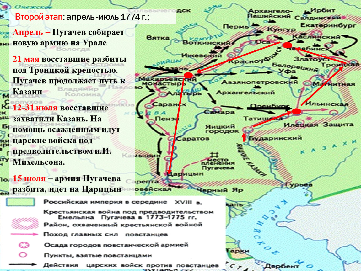 Карта пугачевского восстания егэ