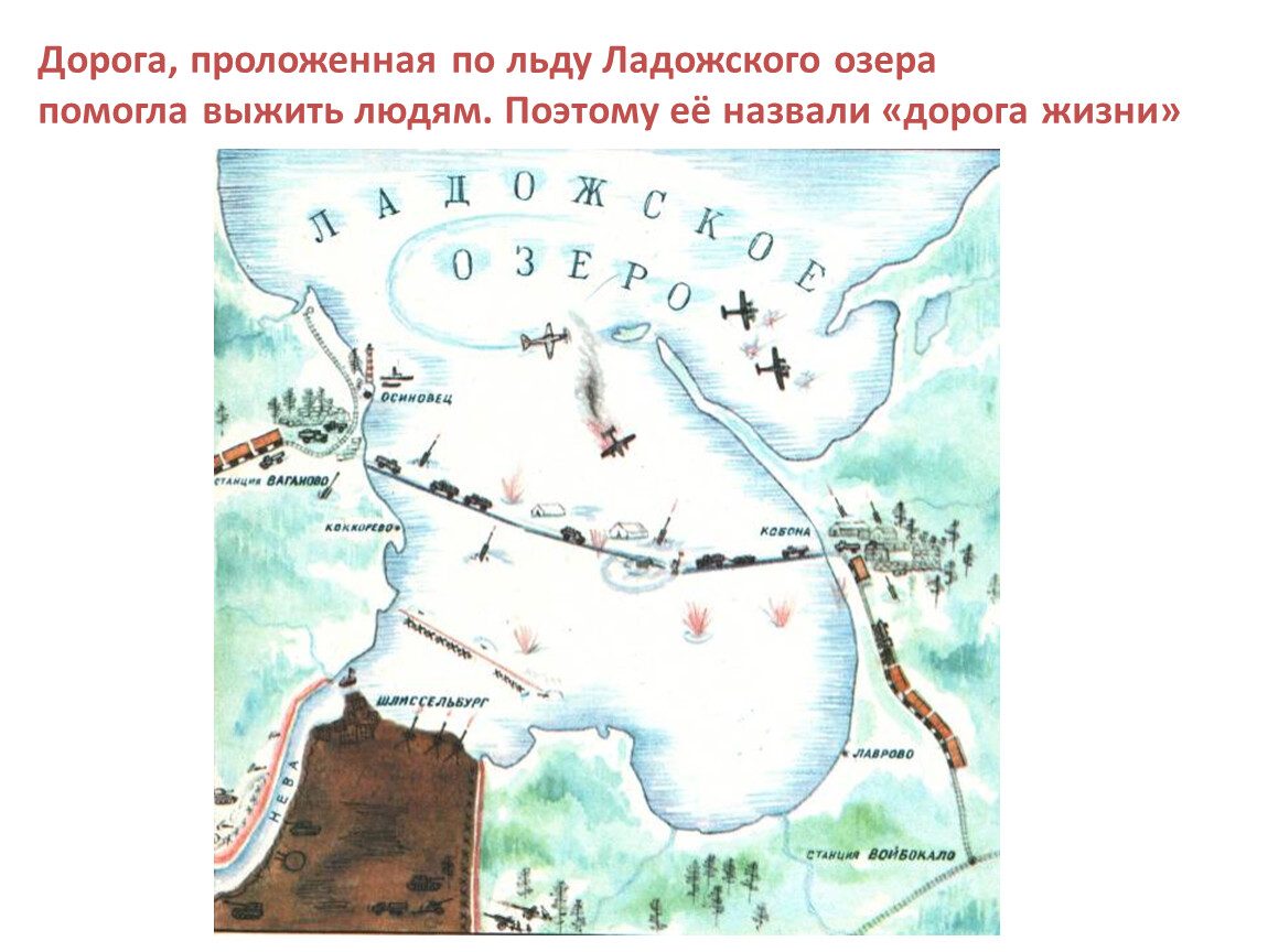 Через какую дорогу проходила дорога жизни