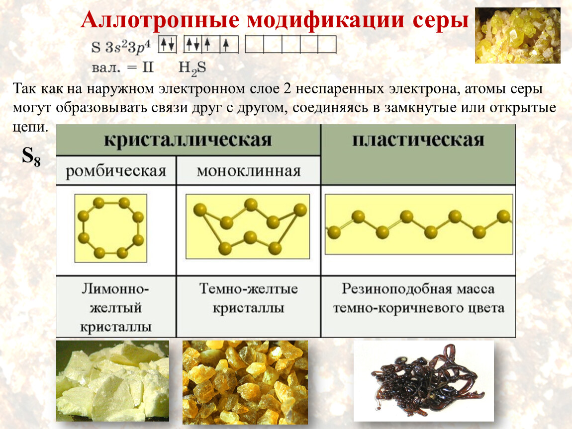 Сколько аллотропных модификаций