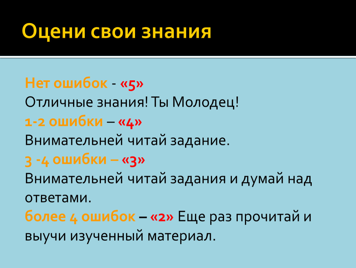 В каких словах нет ошибок комбинезон менталитет. Оцени свои знания. Оцените свои знания. Задание оцени свои знания. Нет знаний.