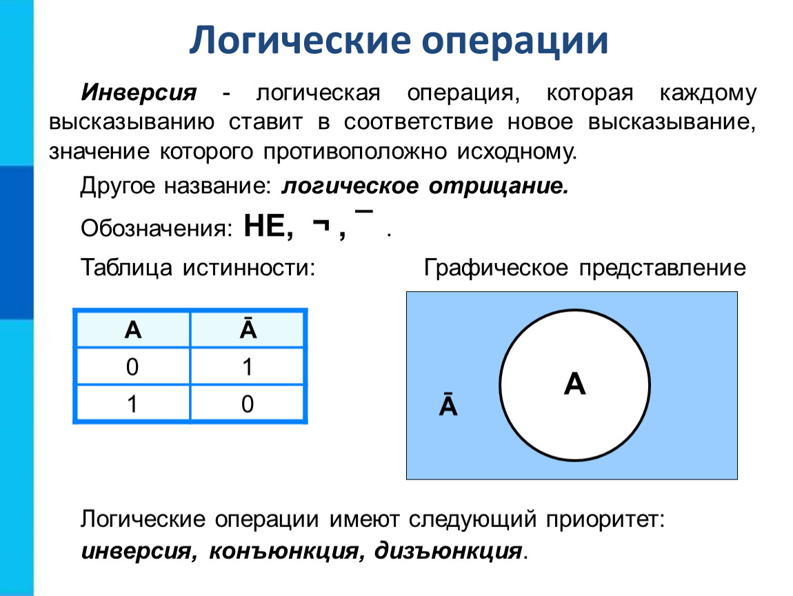 Логика 10 класс информатика презентация