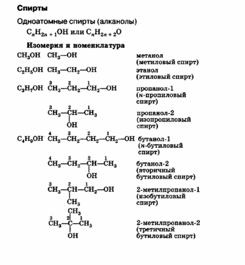 Формулы спиртов 10 класс. Структурная формула спирта. Структурные формулы спиртов и их названия.