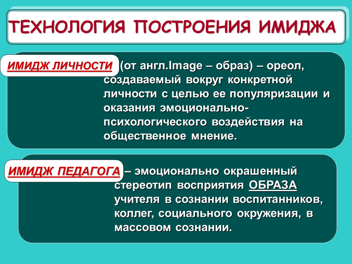 Формирование образа личности. Технологии построения имиджа. Имиджевые технологии. Имидж личности как воспринимаемый и передаваемый образ. Индивидуальность имиджа.