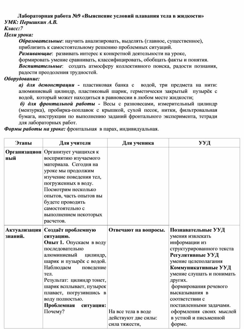 Лабораторная работа №9 «Выяснение условий плавания тела в жидкости»