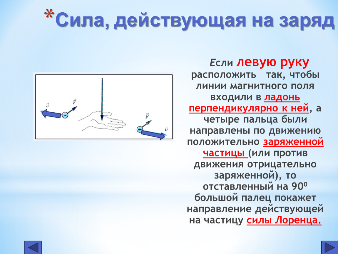 Сила с которой поле действует на заряд. Сила действующая на заряд. Сила действующая на заряж. Сила действующий на заряд. Силы действующие еа запял.