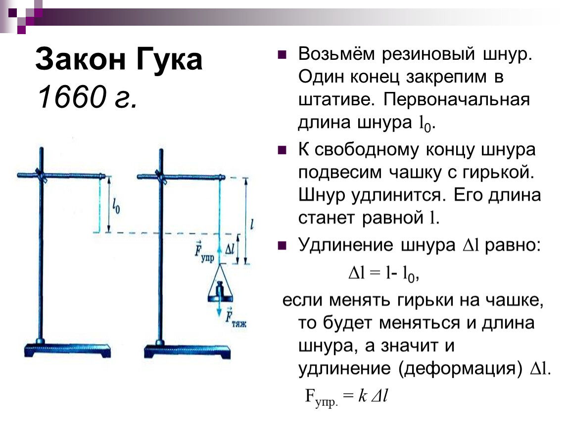 Физика 7 класс упругость закон гука. Закон Гука 7 класс. Деформация сила упругости закон Гука 7 класс. Опыт по закону Гука. Закон Гука 7 класс физика.