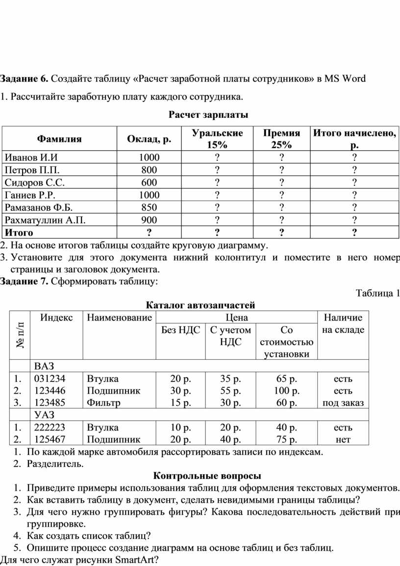 Составить таблицу расчета заработной платы для сотрудников организации по следующему образцу