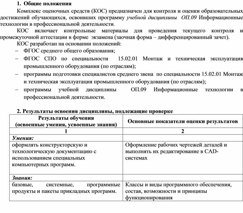 Комплекс положений. Оценочные средства в рабочей программе. Комплект контрольно-оценочных средств по учебной дисциплине. Комплекс оценочных средств по дисциплине. Контрольно-оценочные средства программа.