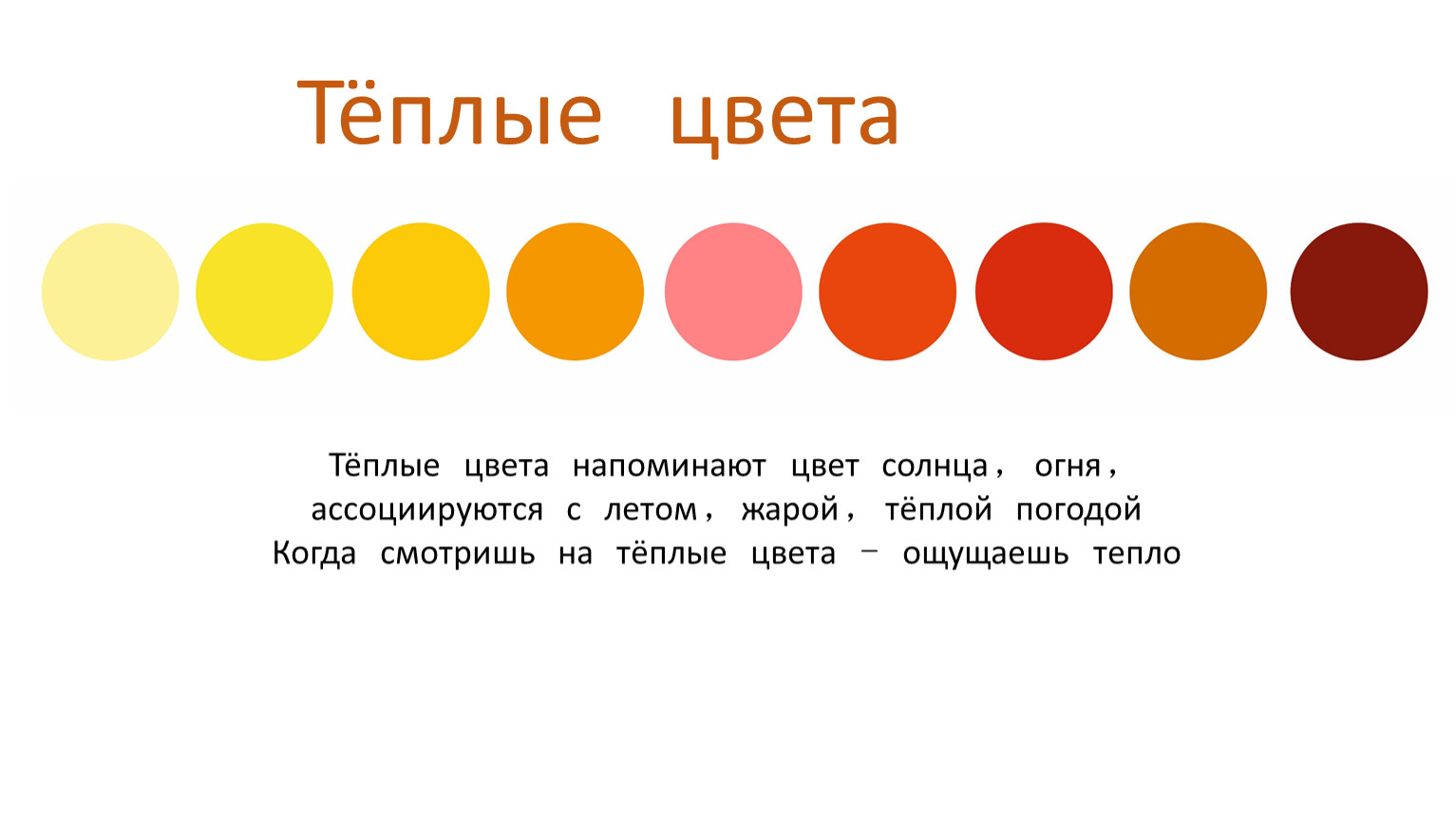 При оформлении презентации можно использовать теплые цвета что это значит