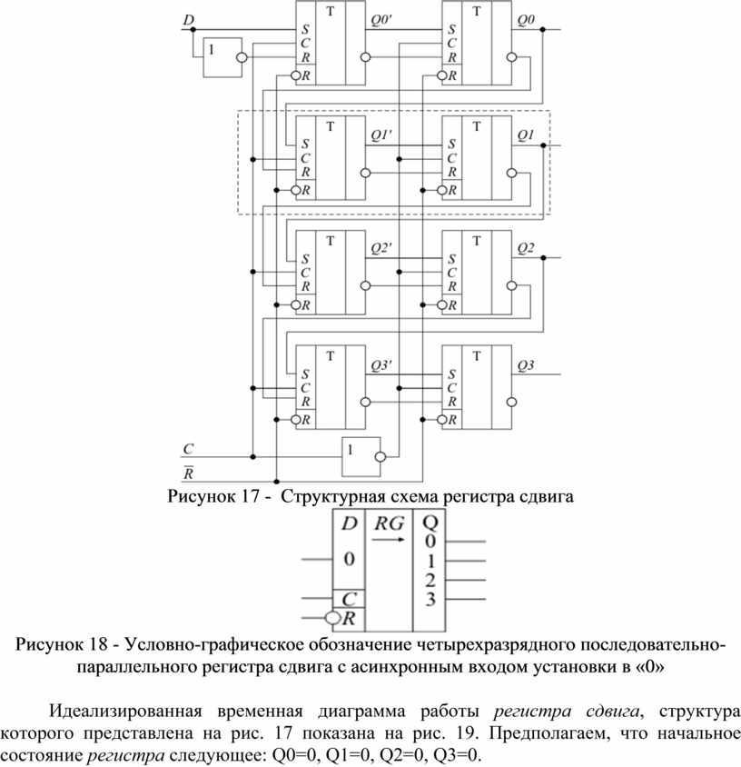 Регистр сдвига схема