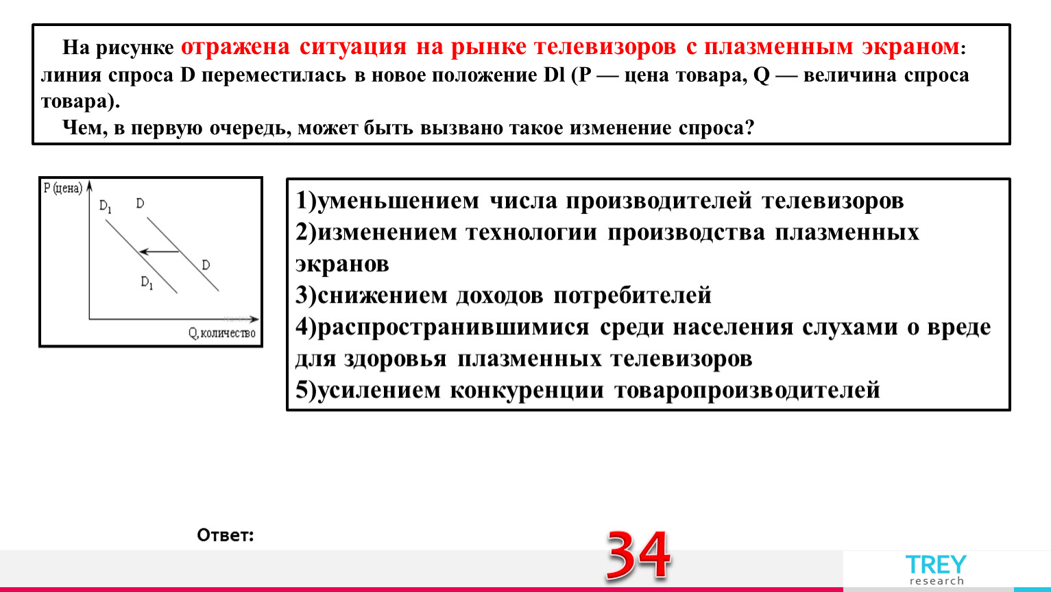 На рисунке отражена ситуация на рынке телевизоров с плазменным экраном линия спроса д переместилась