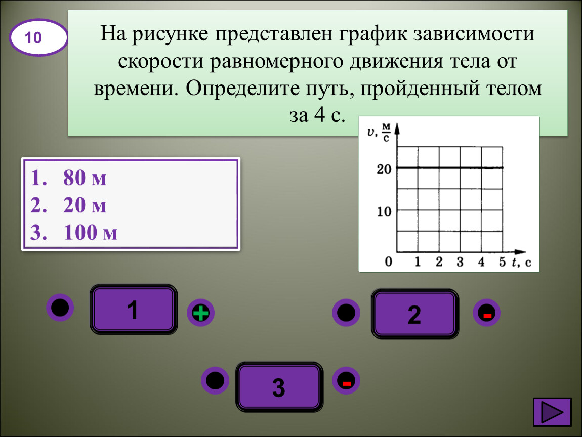 Зависимости скорости равномерного. Механическое движение тест. Путь пройденный телом за 4с. Определите путь пройденный телом за 4 с. Механическое движение тела тест.