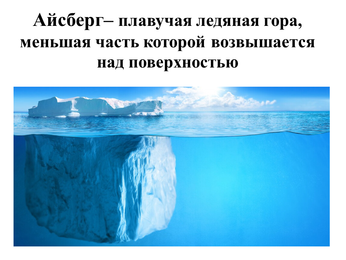 Какая часть айсберга над водой. Айсберг Ледяная плавучая гора. Части айсберга. Видимая часть айсберга возвышается над водой как. Айсберг для презентации.
