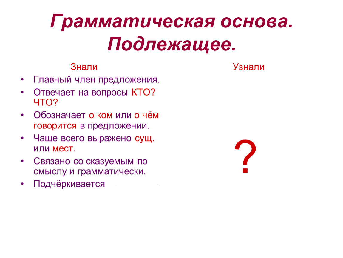 Предложение отвечающее на вопрос какая. Грамматическая основа вопросы. Грамматическая основа отвечает на вопросы. Грамматическая основа подлежащее. Грамматическая основа предложения вопросы.