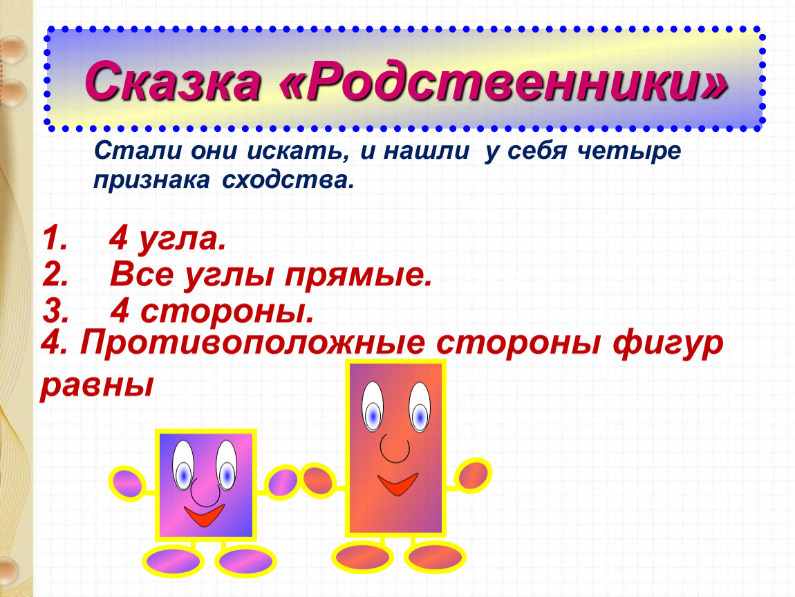 Сказка «Родственники» Стали они искать, и нашли у себя четыре признака сходства