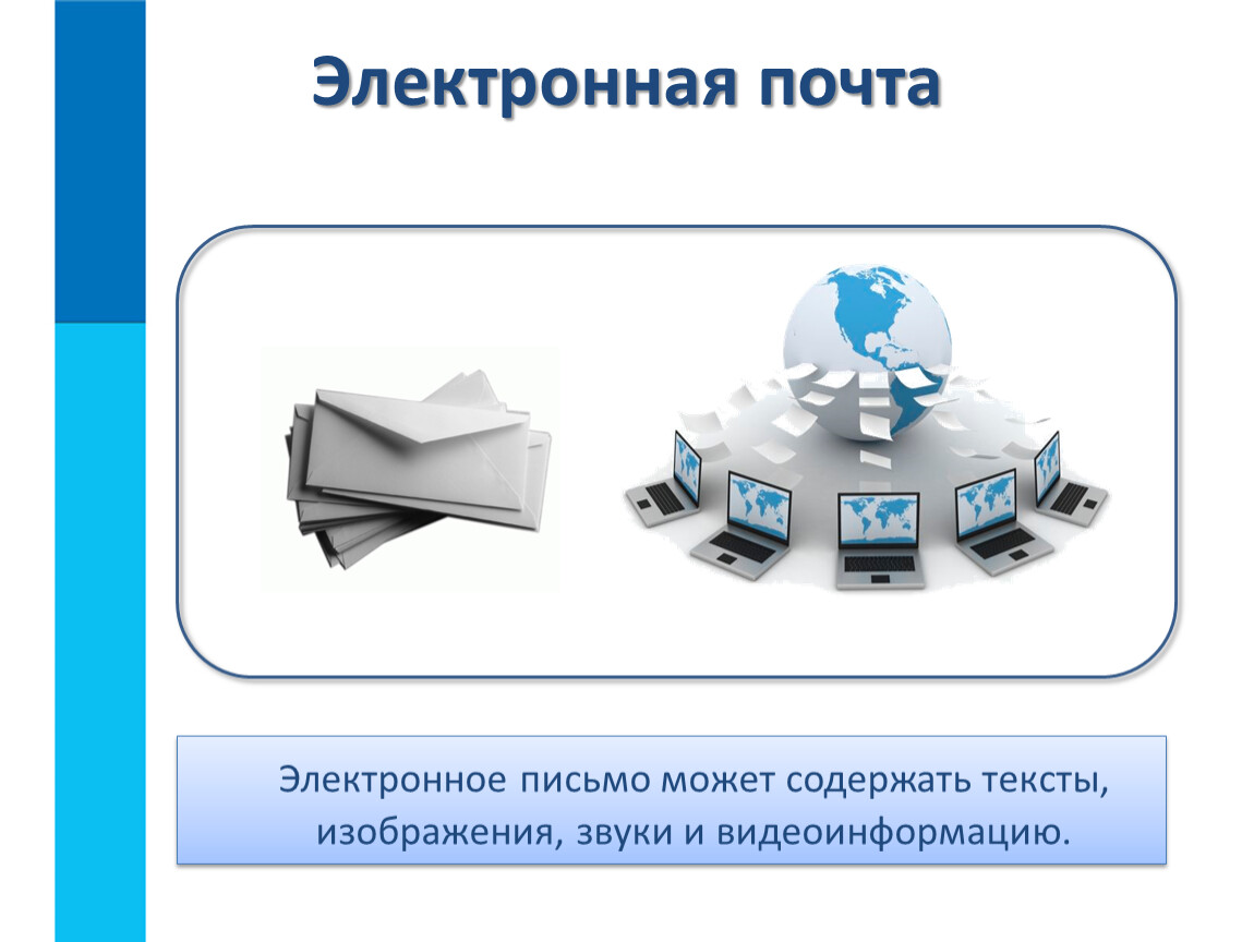 Организация электронной почты. Электронная почта. Электронная почта это в информатике. Разработка электронной почты. Передача информации по электронной почте.