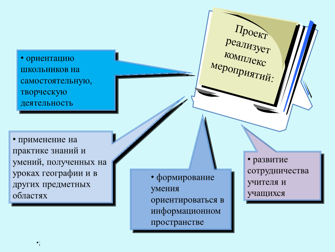 Практико ориентированные проекты делятся на