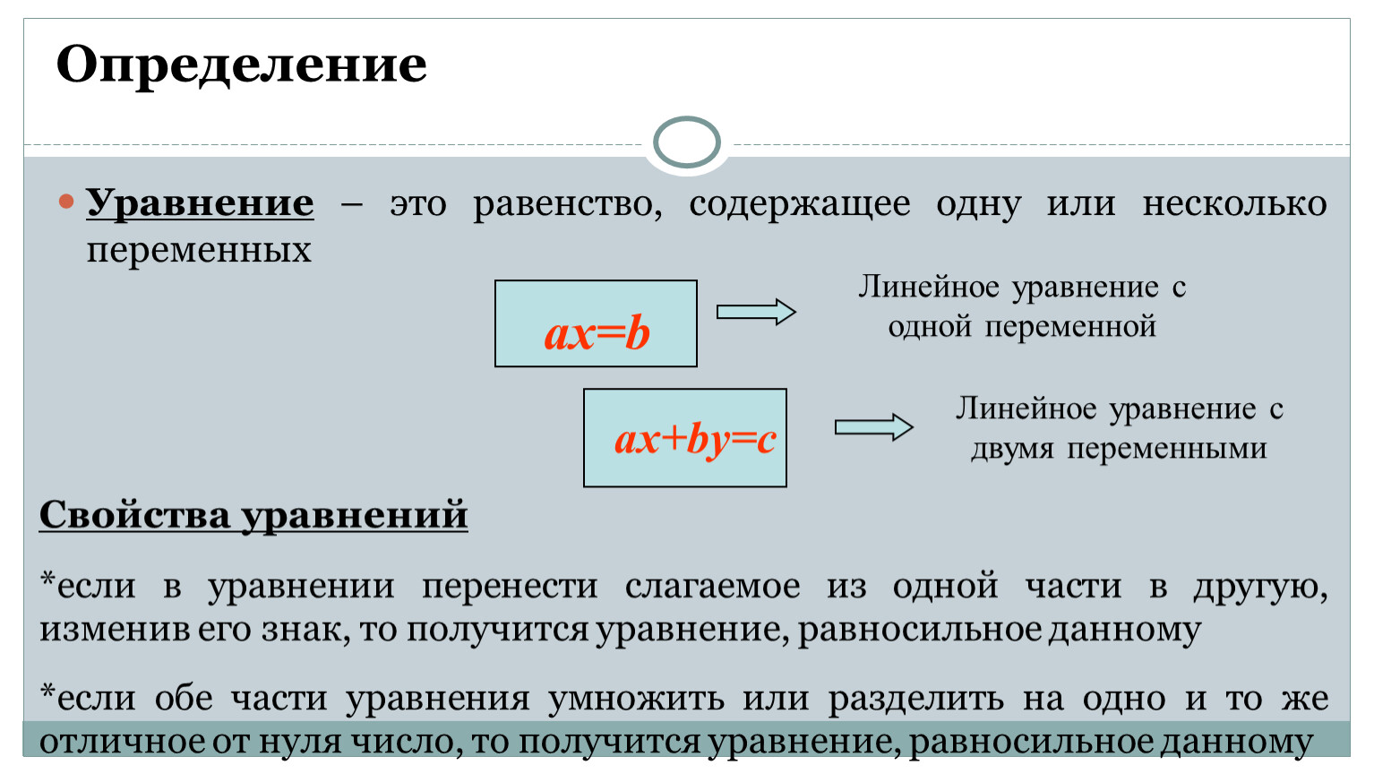 Уравнение определение. Линейное уравнение это определение. Уравнение это равенство содержащее. Свойства уравнений с двумя переменными.