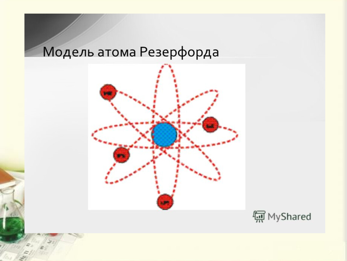 Модель атома резерфорда рисунок