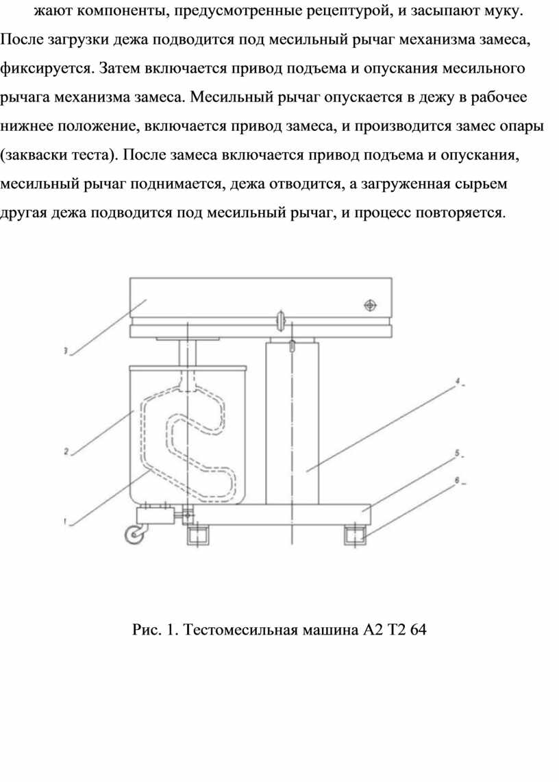 Отчет о производственной практике