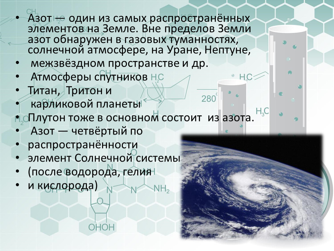 Дать характеристику азота по плану. Самый распространённый элемент на земле. План характеристики азота. Кислород самый распространенный элемент на земле. Агрофизический гиперспектральный обнаружение азота.