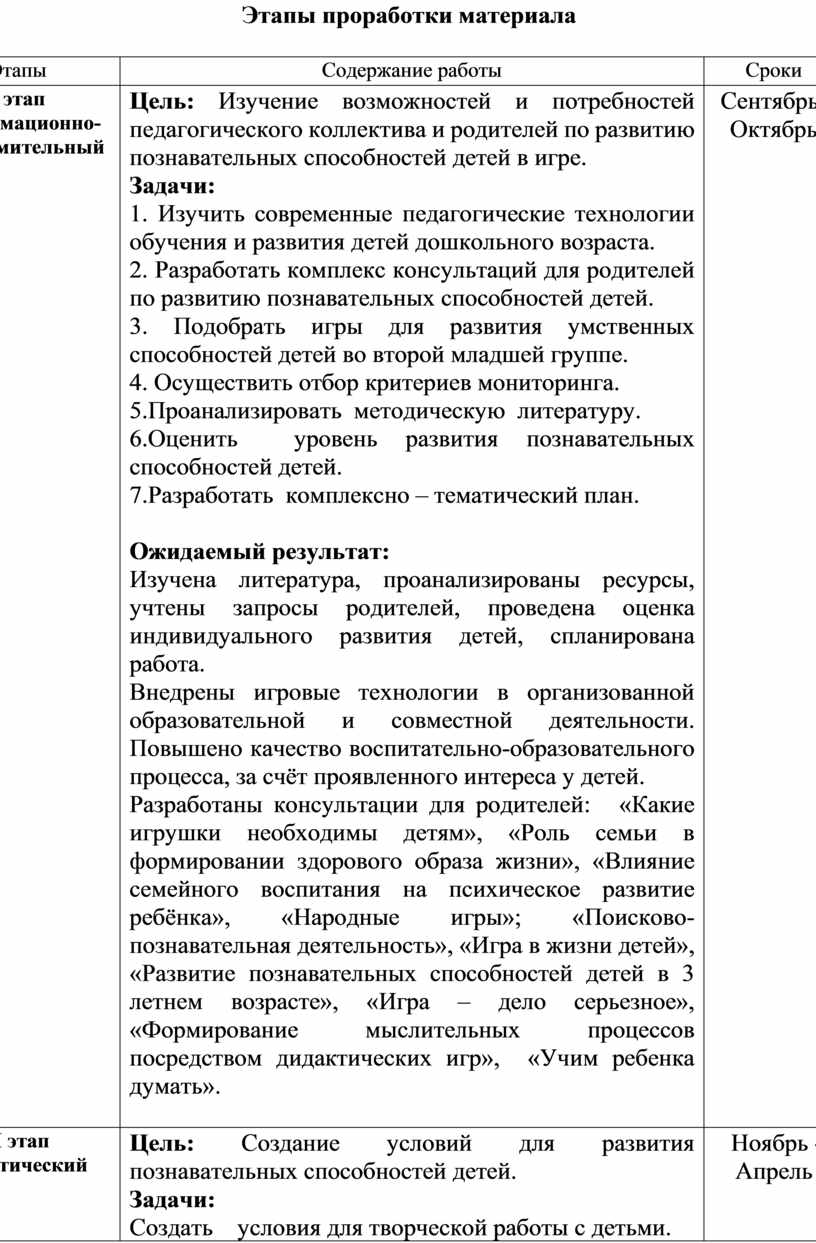 План по самообразованию «Развитие познавательных способностей детей  младшего дошкольного возраста посредством игровой