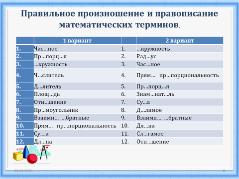 Математические термины. Термин математических значений. Математические термины по алфавиту. Красивые математические термины.