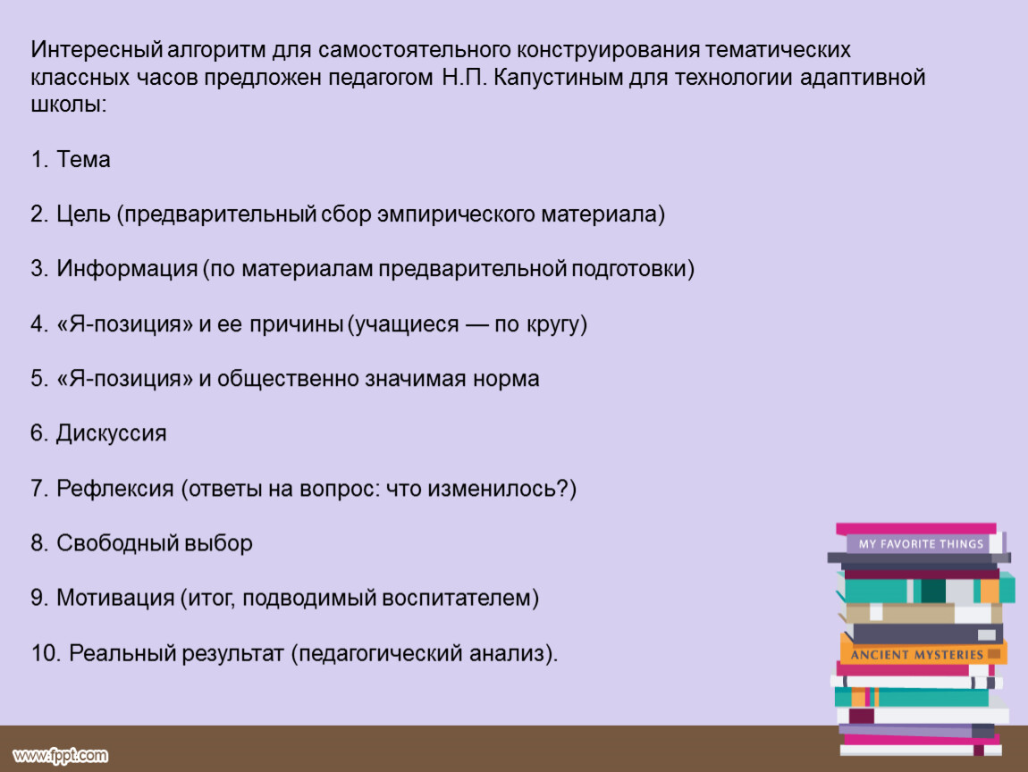 Алгоритм подготовки презентаций. Алгоритм подготовки и проведения классного часа. Алгоритм приготовка к уроку. Алгоритм подготовки дискуссии.